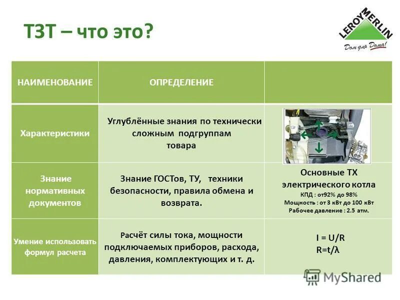 Углубленная характеристика. Технические сложные товары. Технически сложный товар. Технически сложный продукт.