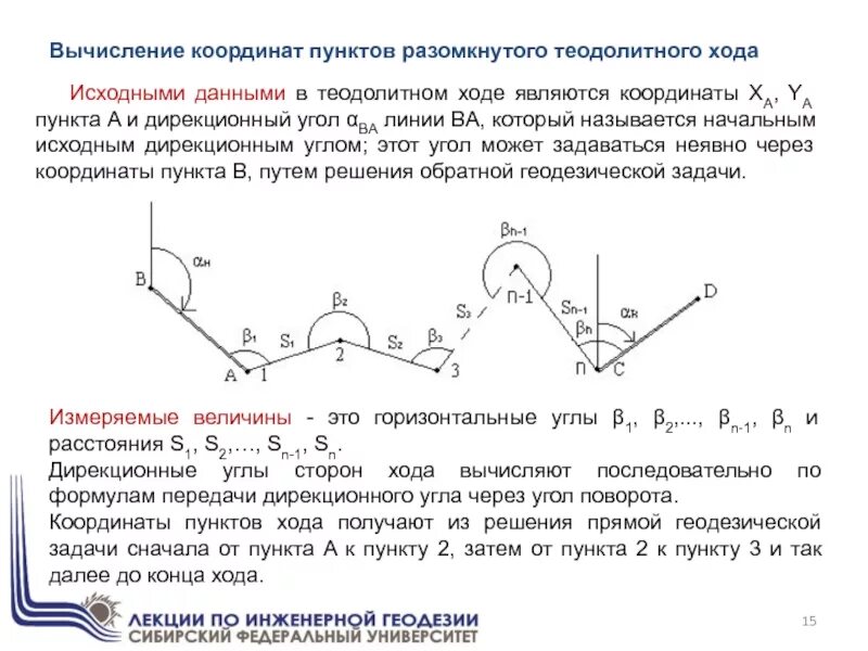 Исходный ход 2