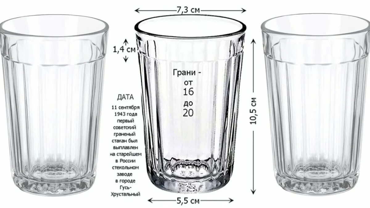 3 стакана это сколько мл. Диаметр граненого стакана 250 мл. Стакан граненый СССР объем 200. Емкость граненого стакана в мл. Граненый стакан 100 грамм СССР размер.