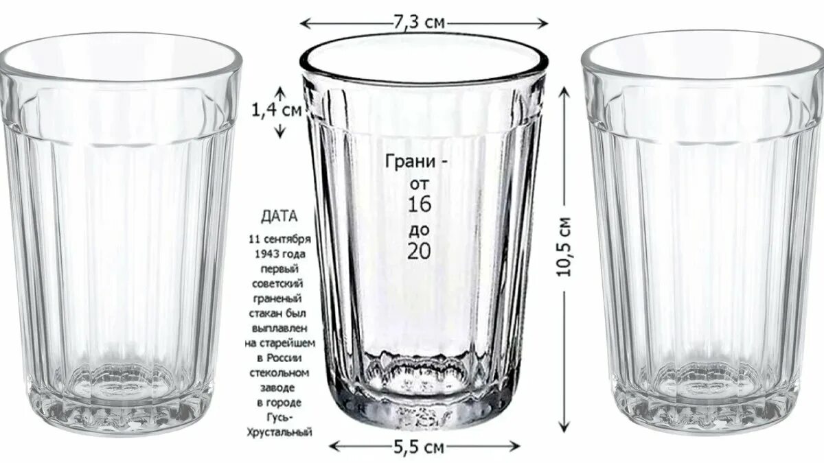 Советский граненый стакан сколько