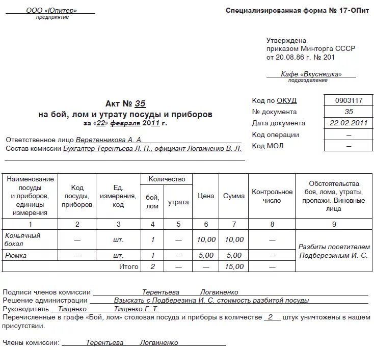 Акт списания счетов. Акт о бое Ломе и утрате посуды и приборов форма. Списание посуды форма акта. Акт о бое посуды. Акт списания боя посуды образец.