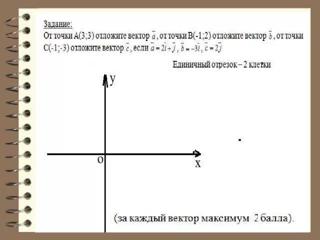 От точки б отложите вектор. Откладывание вектора от точки. Отложить вектор от точки. Отложите от точки m вектор. Отложить от точки с и м векторы.