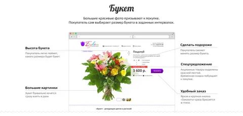 Букет какое количество