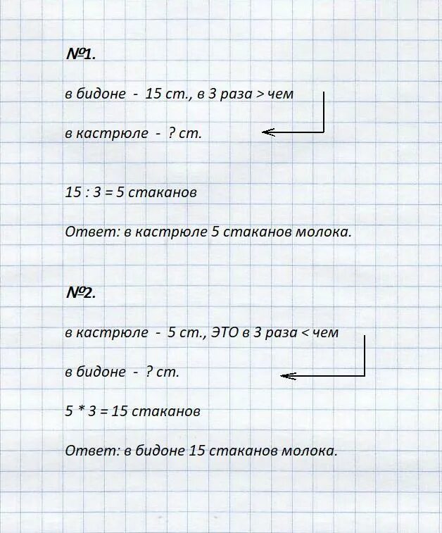 Сколько стаканов в бидоне 1 класс. Сколько в бидоне стаканов молока. Из бидона отлили 7 стаканов молока. Реши задачи. Чем кастрюле. Сколько стаканов. В бидоне 15 стаканов молока.