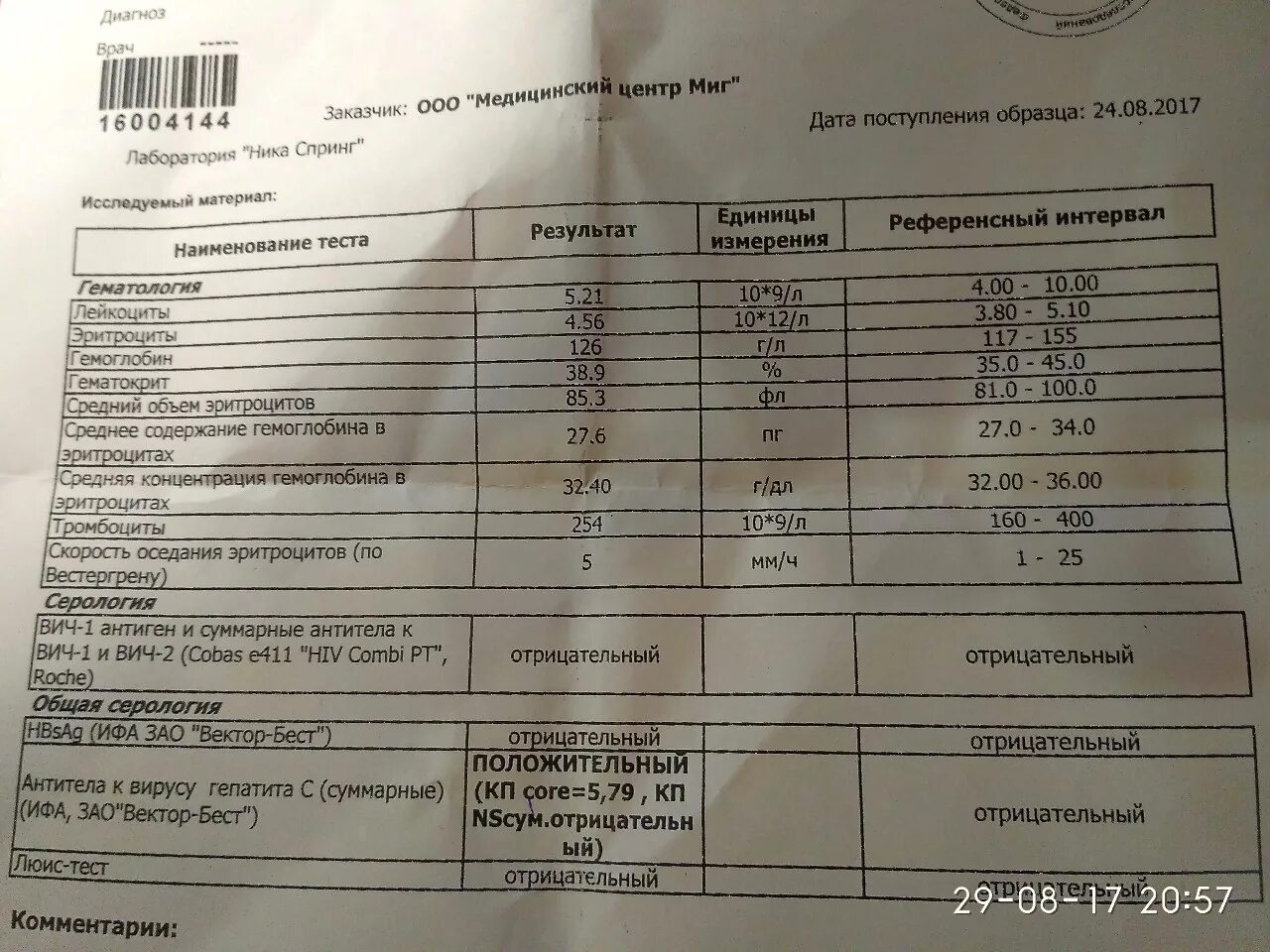 Анализ после лечения гепатита с. Анализ крови на ВИЧ. Анализ на ВИЧ И гепатит. Пнелиз на ВИС И гипатит. Результат анализа на ВИЧ.