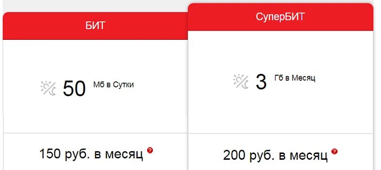 Супер бит мтс. МТС тариф 150 рублей в месяц. Безлимитный интернет МТС 150 рублей в месяц. МТС 150 рублей безлимитный интернет. Как подключить безлимитный интернет на МТС за 150 рублей.
