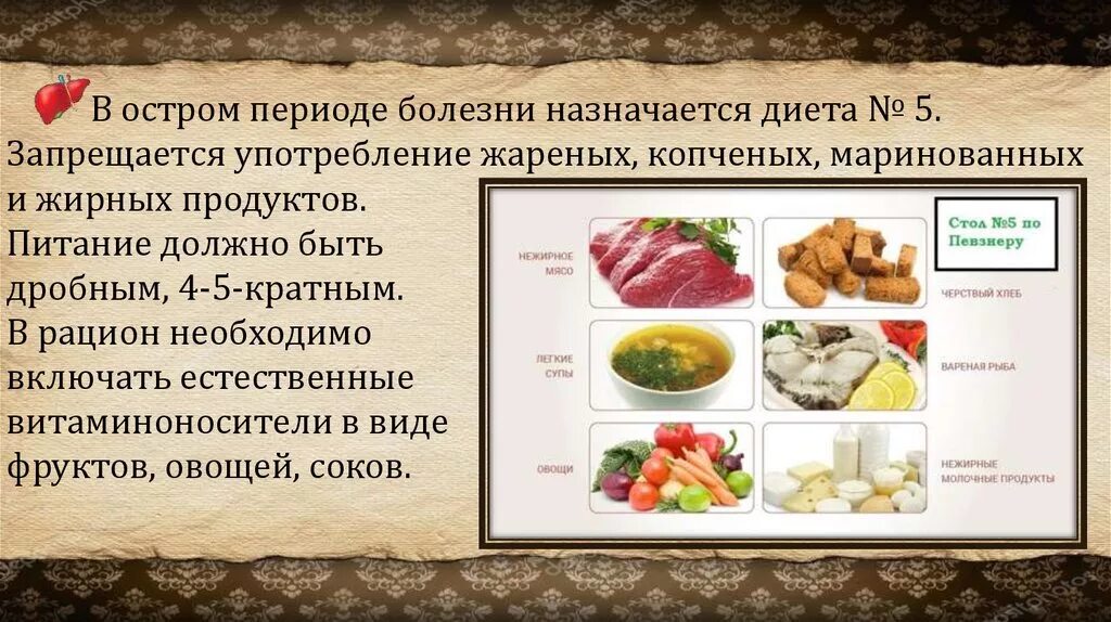 Копченое на диете. Копченая пища список. Копченые продукты список. Продукты жирное жареное список.