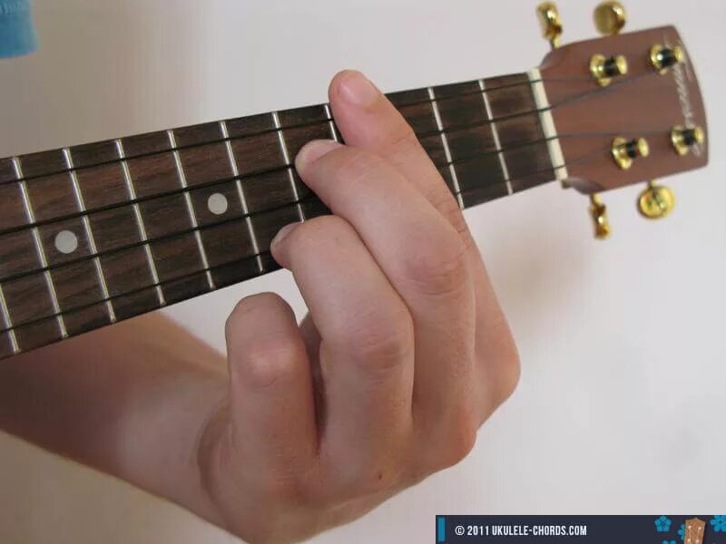 Аккорд abm. Ebm аккорд укулеле. bbm аккорд укулеле. g47 аккорд. ebm chord ukulele.