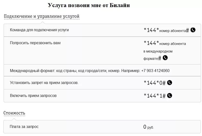 Перезвони мне Билайн. Запрос перезвонить Билайн. Билайн просьба перезвонить мне. Билайн звонки смс