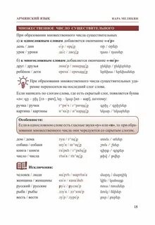 Учим армянский с нуля самостоятельно