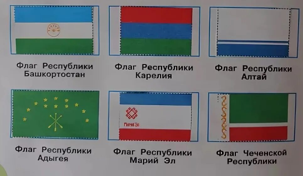 Какой регион флага россии. Флаги республик России. Республики РФ флаги и гербы. Флаг Российской Республики. Республики России и их флаги.