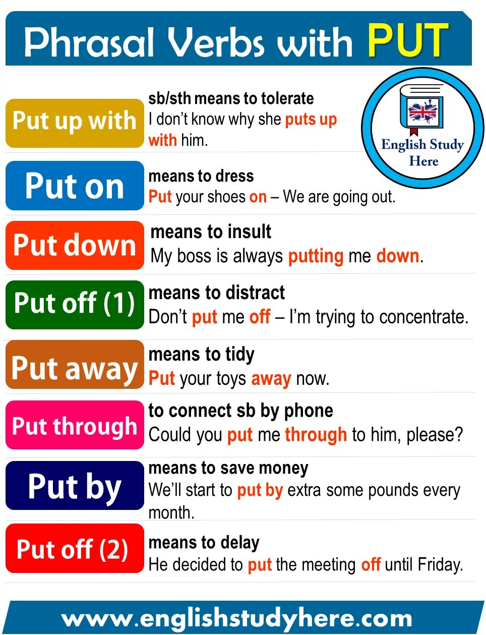 Phrasal verbs в английском. Put Phrasal verbs. Английские фразовые глаголы. Фразовый глагол put.