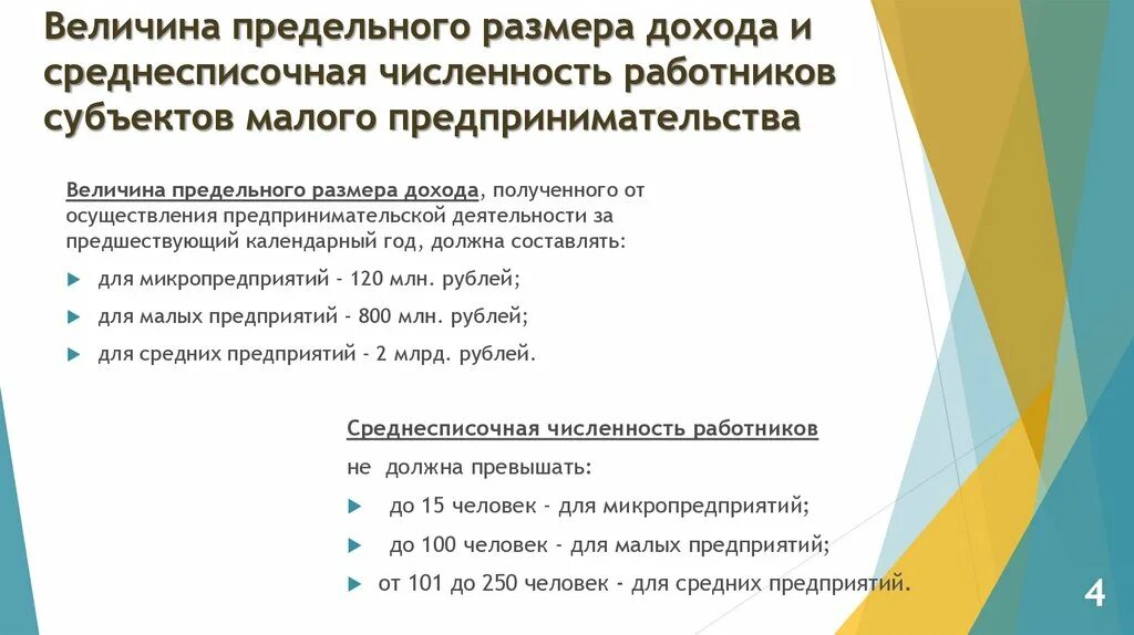 Входит ли в среднесписочную численность отпуск. Среднесписочная численность штата сотрудников. Предельная среднесписочная численность работников. Среднесписочная численность работников (ССЧ). Численность персонала малого предприятия.