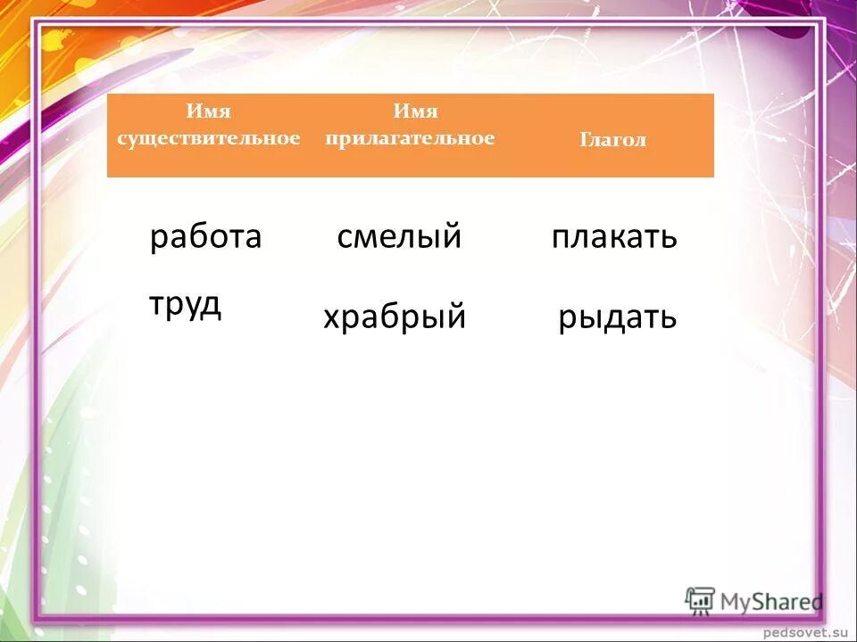 Смелый близкое слово. Прилагательное к слову труд. Труд прилагательное, глагол. Синонимы к слову труд. Слова синонимы к слову труд.