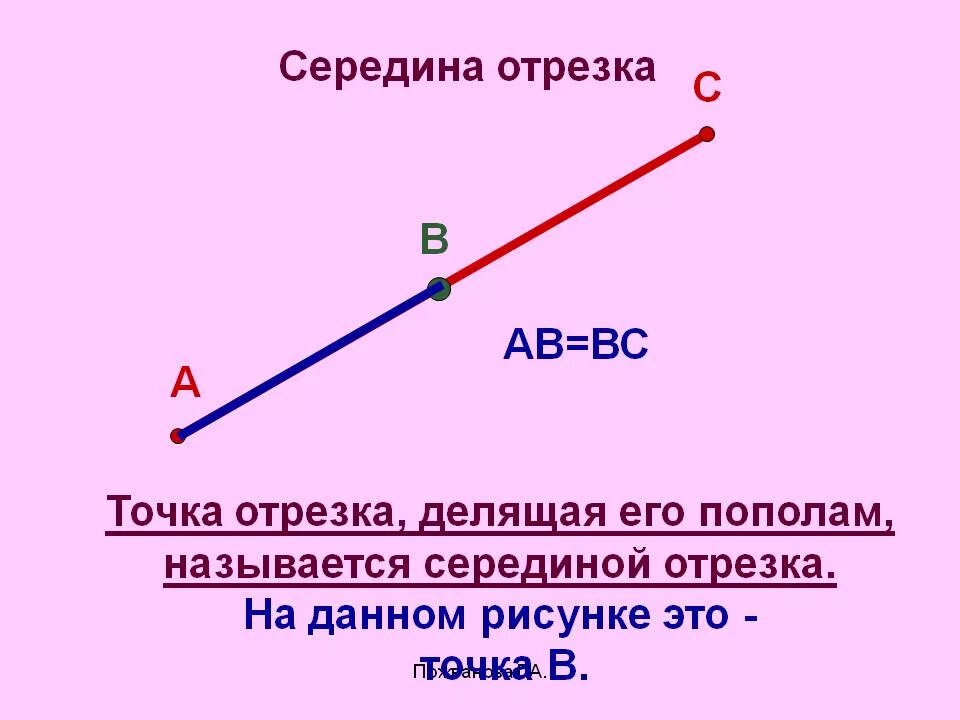 Прямые можно сравнивать. Середина отрезка. Отрезок середина отрезка. Сравнение отрезков и углов. Измерение и сравнение отрезков середина отрезка.