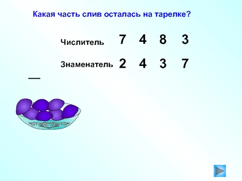 Числитель 3