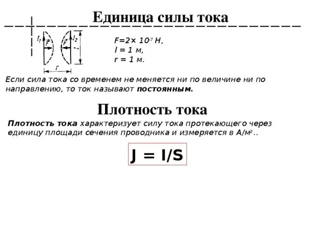 Тест сила тока единицы силы тока 8. Сила тока единицы силы тока. Определение единицы силы тока. Единица силы тока в си. Физика 8 класс сила тока единицы силы тока.