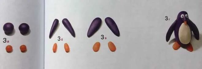 Слепить птичку из пластилина поэтапно. Лепка птицы. Лепка птиц из пластилина. Слепить птичку из пластилина поэтапно. Лепка снегирь в старшей группе.