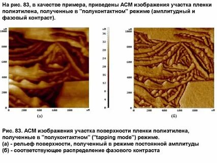 Изображения полученные с помощью