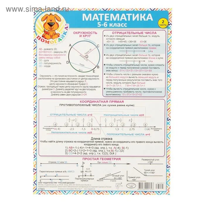 Шпаргалки по математике 6 класс. Шпаргалки по математике 5 класс. Шпаргалки для 6 класса. Шпаргалки для математики 6 класс.