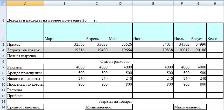 Как посчитать ревизию в магазине. Как посчитать ревизию в магазине
