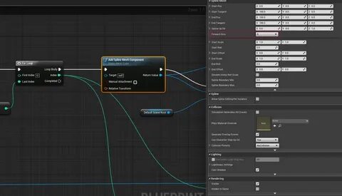 Mesh unreal engine