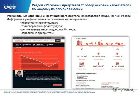 Республика инвестиционный портал
