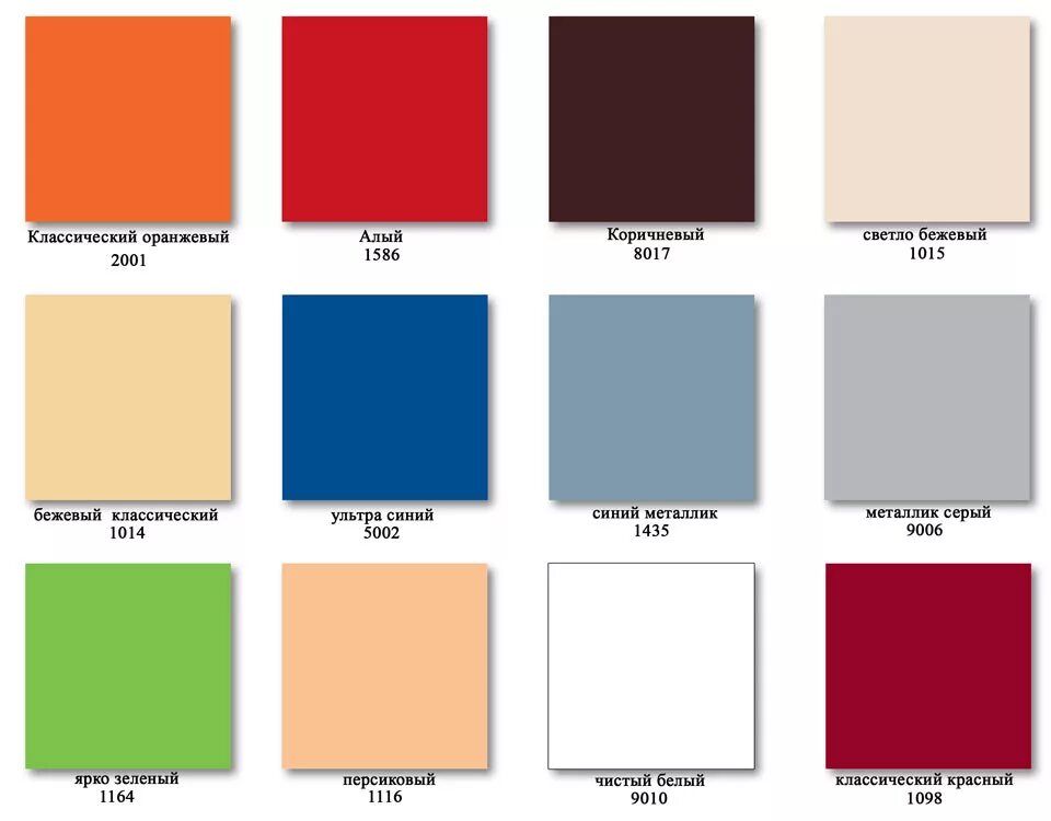 Лакобель 1013 agc. Стекло лакобель палитра цветов. Лакобель 1013 agc. Стекло lacobel зеленый ral 8615 green soft. Стекло лакобель 7013.