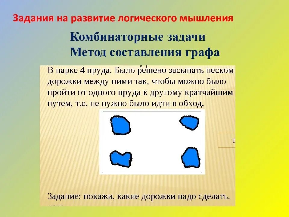 Логика развития мысли