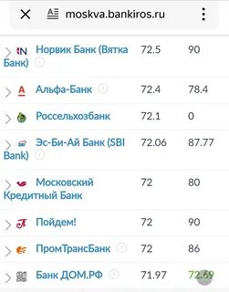 Акция валюта