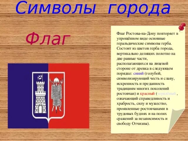 Описание герба ростова на дону. Герб и флаг Ростова на Дону. Герб и флаг Ростова на Дону что обозначают. Ростов на Дону флаг и герб. Флаг города Ростов на Дону.