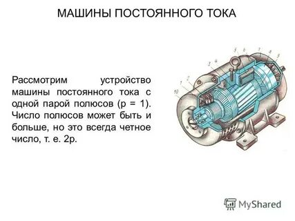 Работа машины постоянного тока