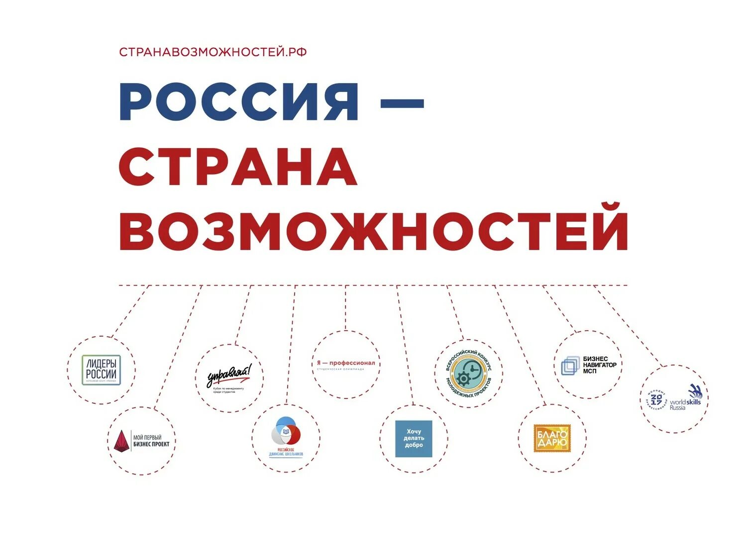 Большая перемена конкурс призы. Росси страна возможносте. Россия страна возможностей платформа. Страна возможностей зарегистрироваться. 03.