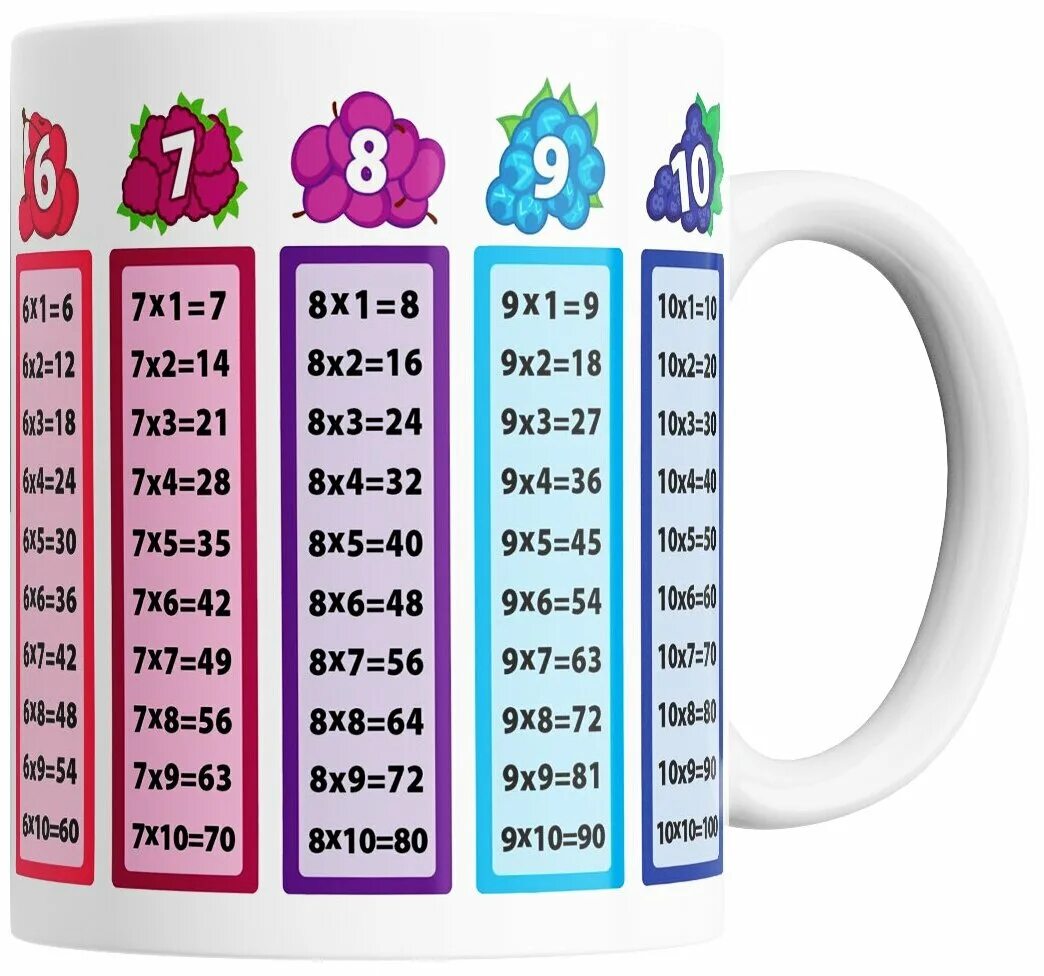 кружка таблица умножения макет.