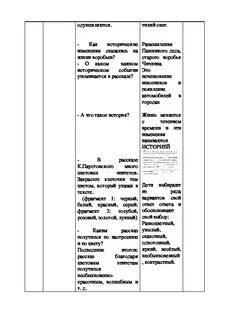 Растрепанный воробей характеристики главных героев