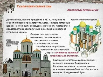 Этот православный храм входит в состав