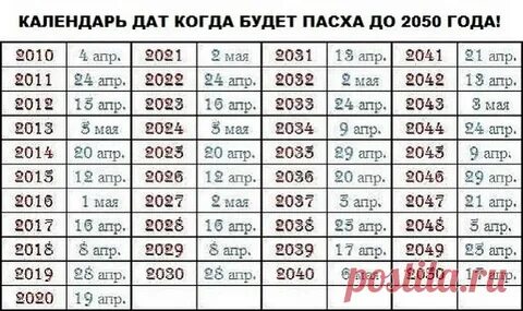 Календарь пасхи 2024