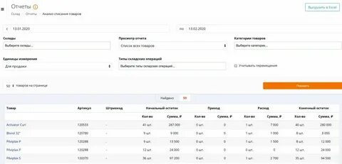 Найти по артикулу в интернете