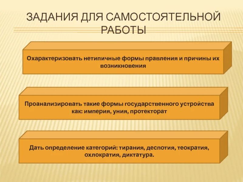 Технологическая карта урока обществознания в 10 классе на тему "Формы государств
