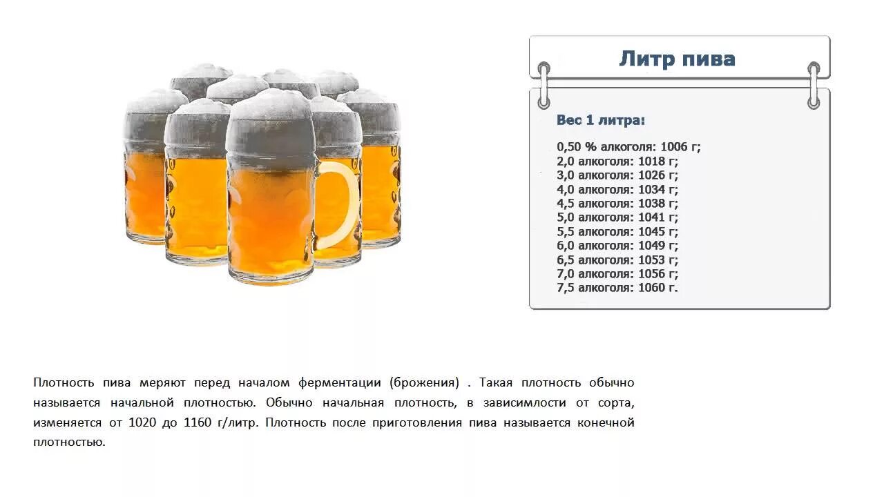 4 литра сколько килограмм