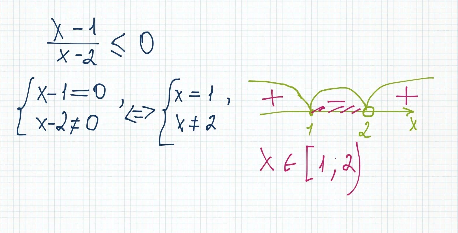 5x2 x 1 2x 3 x 1. X2-1 меньше или равно 0 x2-2 = 0. 1/X меньше 2. 2x-x2 меньше или равно 0. X 2 меньше или равно 0.