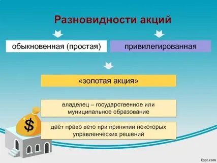 Золотая акция