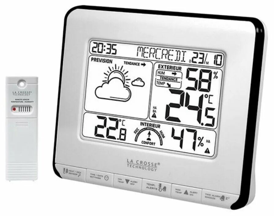 2047. метеостанция бриг+ цм-001. Wendox w9590. домашняя метеостанция на русском. метеостанция tfa 20.