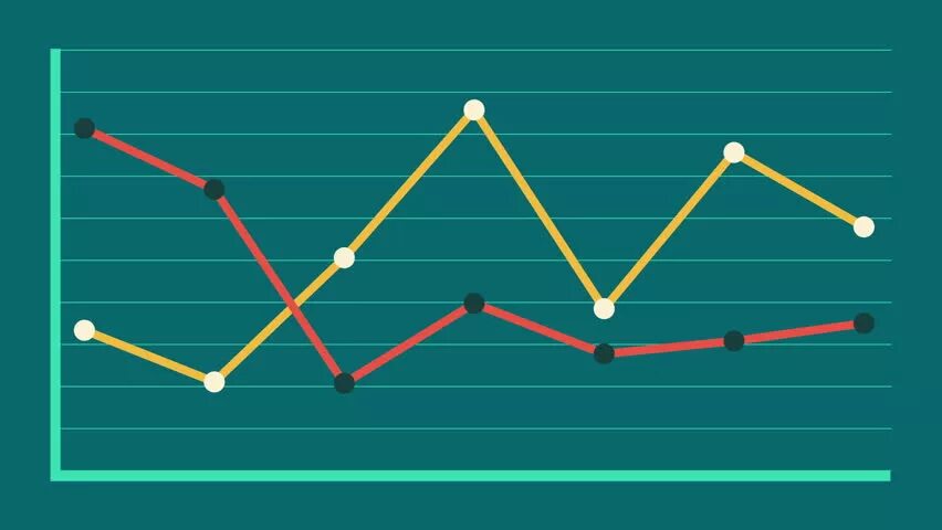 The line graph. Line graph. linear graph. line graph task 1. erratic line graph.
