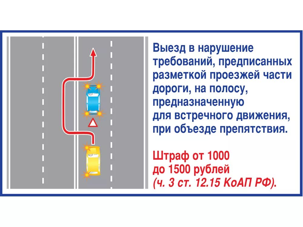 Пересечение 2 сплошной с выездом на встречную полосу. Пересечение двойной сплошной линии разметки штраф 2023. Выезд на полосу встречного движения. Выезд на полосу встречного движения ПДД. Выезд на встречку какой