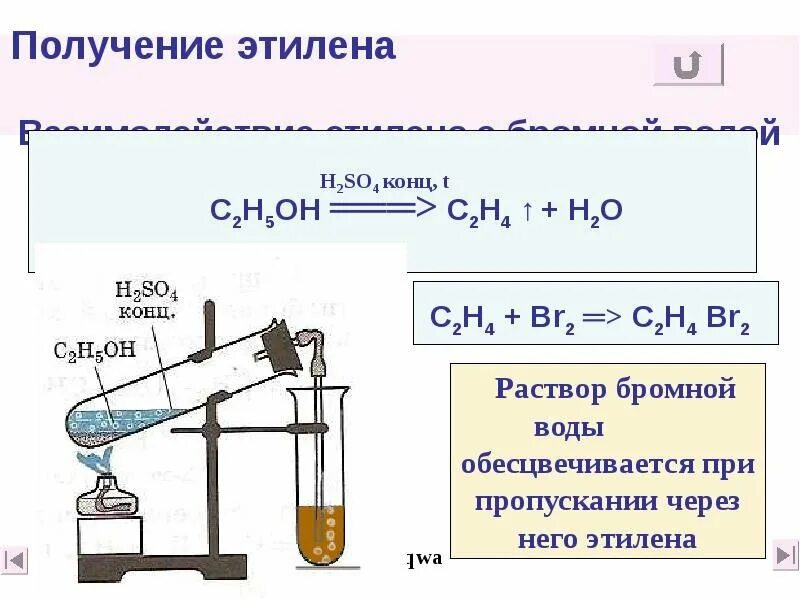 При взаимодействии этилена с бромоводородом образуется. Этилен o2 ag. собирание этилена. способы получения этилена. этилен реакции.