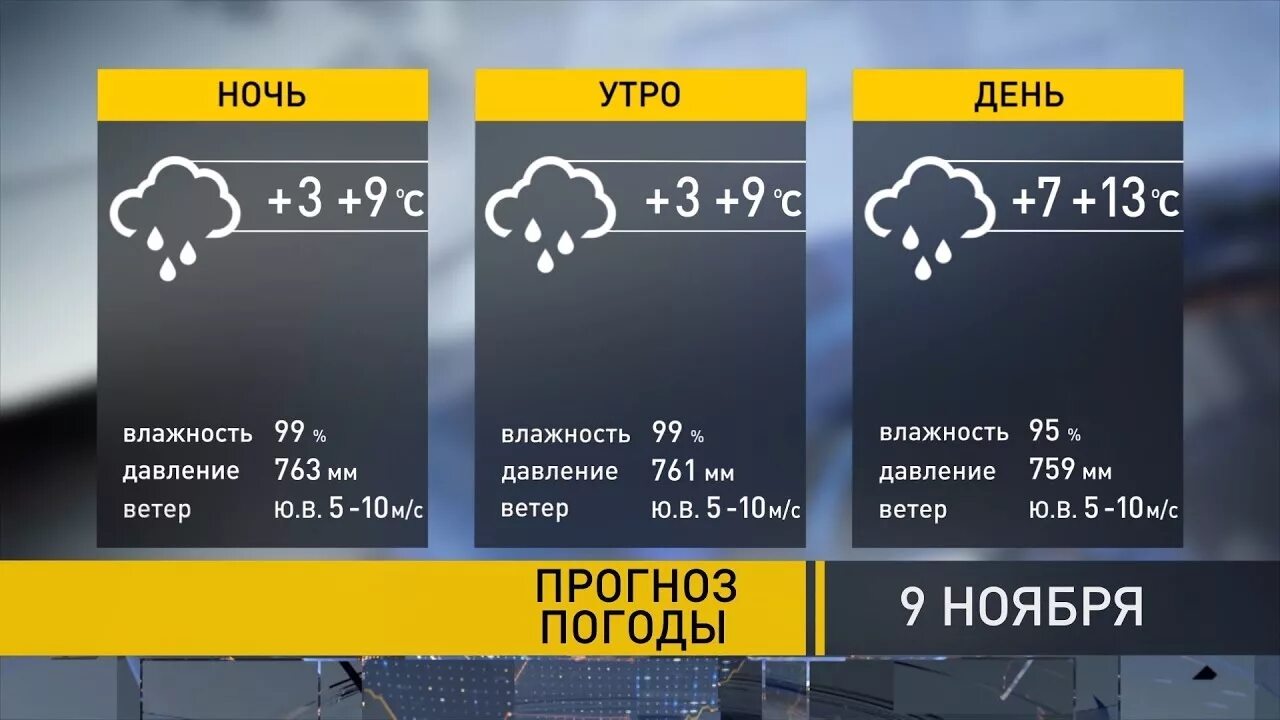 Погода в реже на 10. Погода на 24 сентября. Погода с 17 октября по 24 октября. Прогноз погоды на 23 число ночь. Прогноз погоды в Ломоносове на 14 дней.