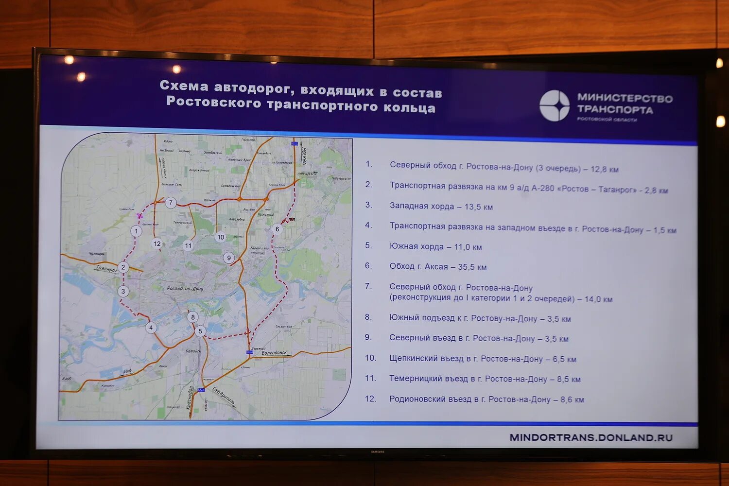 Планы дорог ростов. Западная объездная дорога в ростове на дону. проект западного обхода ростова. западная хорда ростов на дону проект. проект западной хорды ростова на дону.