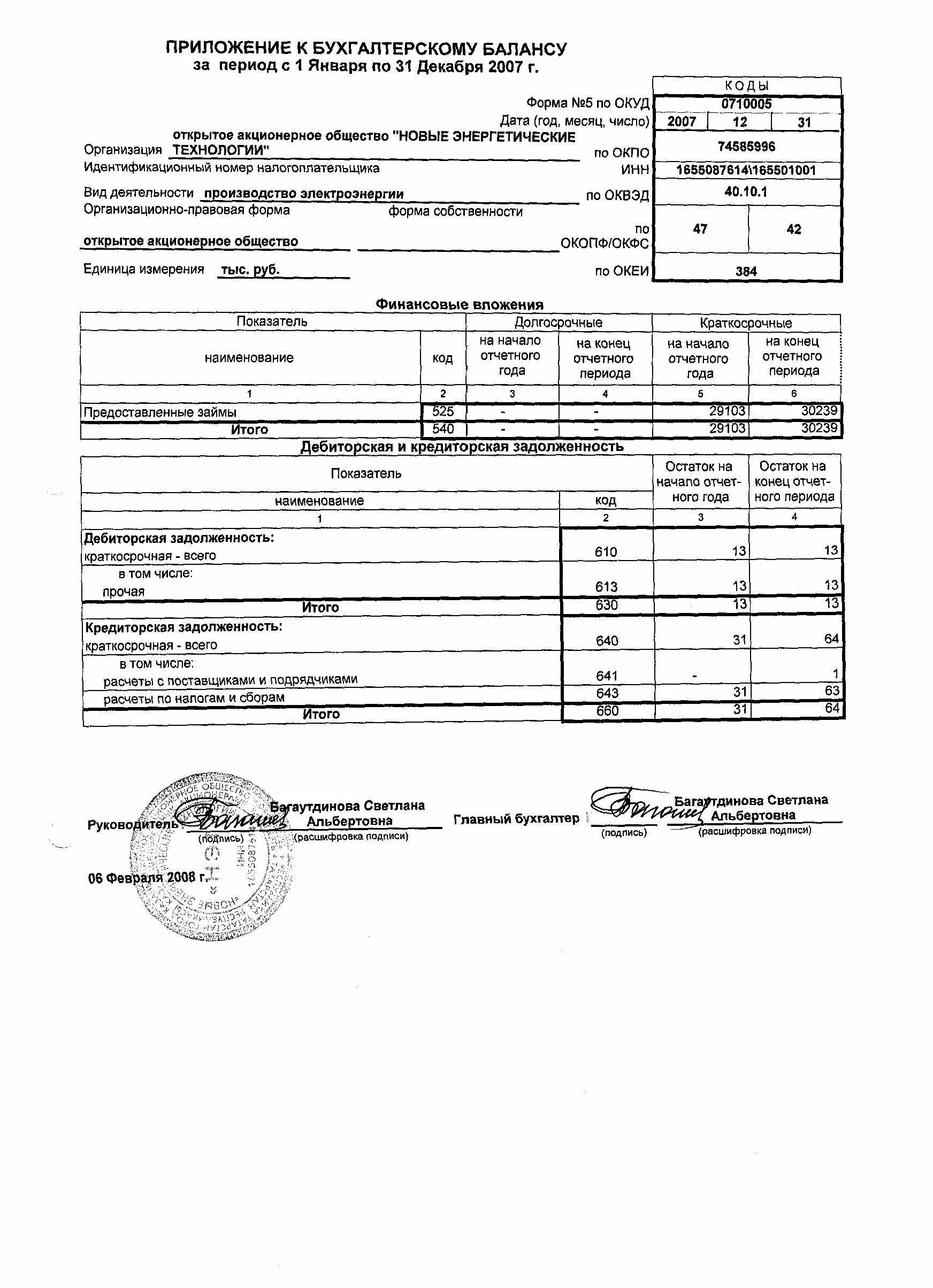 Форма 5 бухгалтерской. Форма 5 бухгалтерского баланса. Бух баланс форма 5. Приложения к бухгалтерскому балансу (форма №5). Бух баланс форма 5 образец.