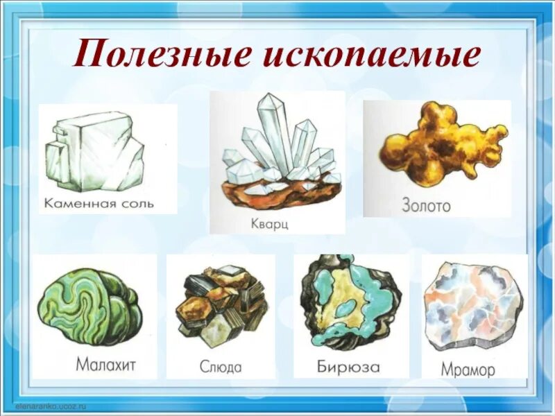 Проект по окружающему полезные ископаемые. Полезные ископаемые 3 класс окружающий мир рабочая тетрадь. Где добывают полезные ископаемые 3 класс окружающий мир. Атлас-определитель окружающий мир 3 класс 2 часть полезных ископаемых. Полезные ископаемые плешаков 3 класс.